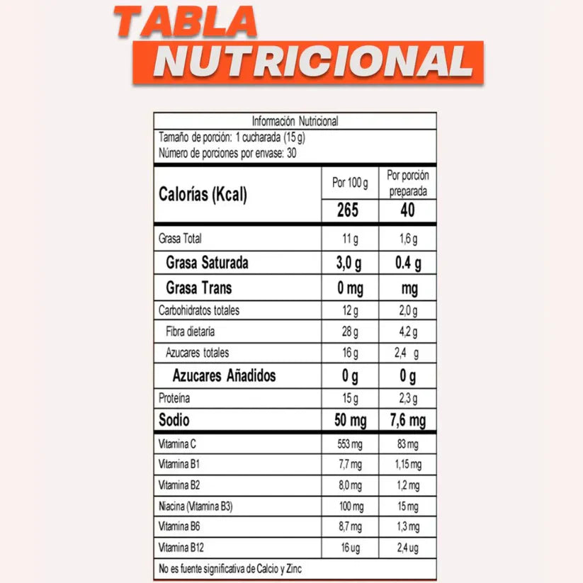 F - Melena de Léon: El hongo medicinal que está revolucionando la salud cognitiva.