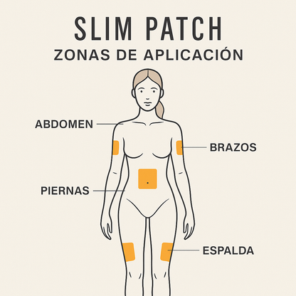 Slim Patch - Pierde Peso de Forma Saludable
