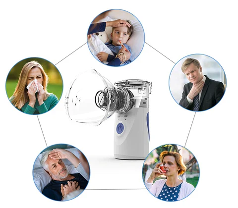 Nebulizador e inhalador silencioso portátil